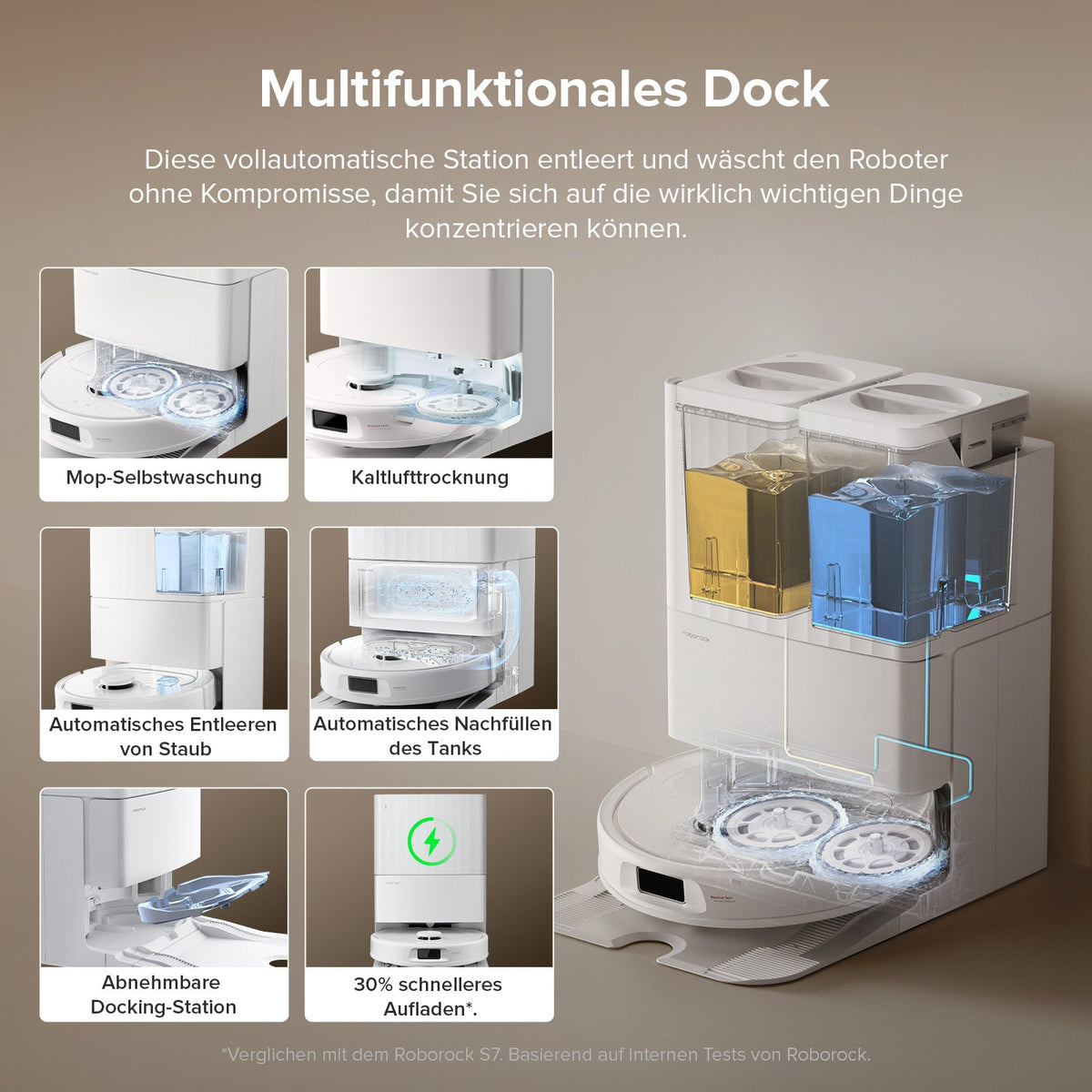 Roborock QV 35S Saugroboter mit Multifunktions-Dockingstation