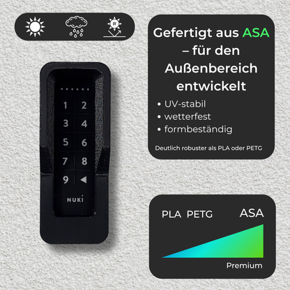 Wandhalterung für Nuki Keypad 1