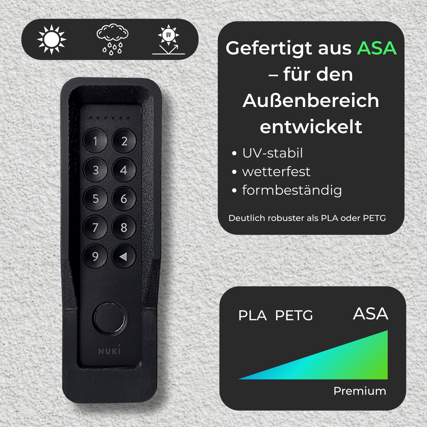 Wandhalterung für Nuki Keypad 2