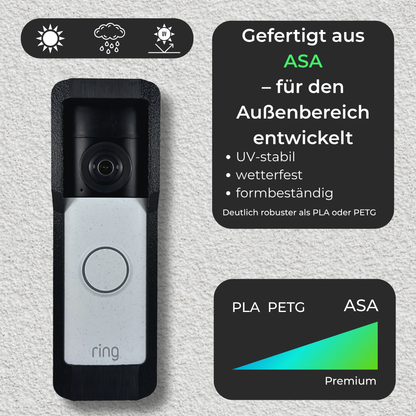 Wandhalterung schwarz, für Ring Battery Video-Türklingel 2K / 2K Plus / 4K Pro / 2.Generation