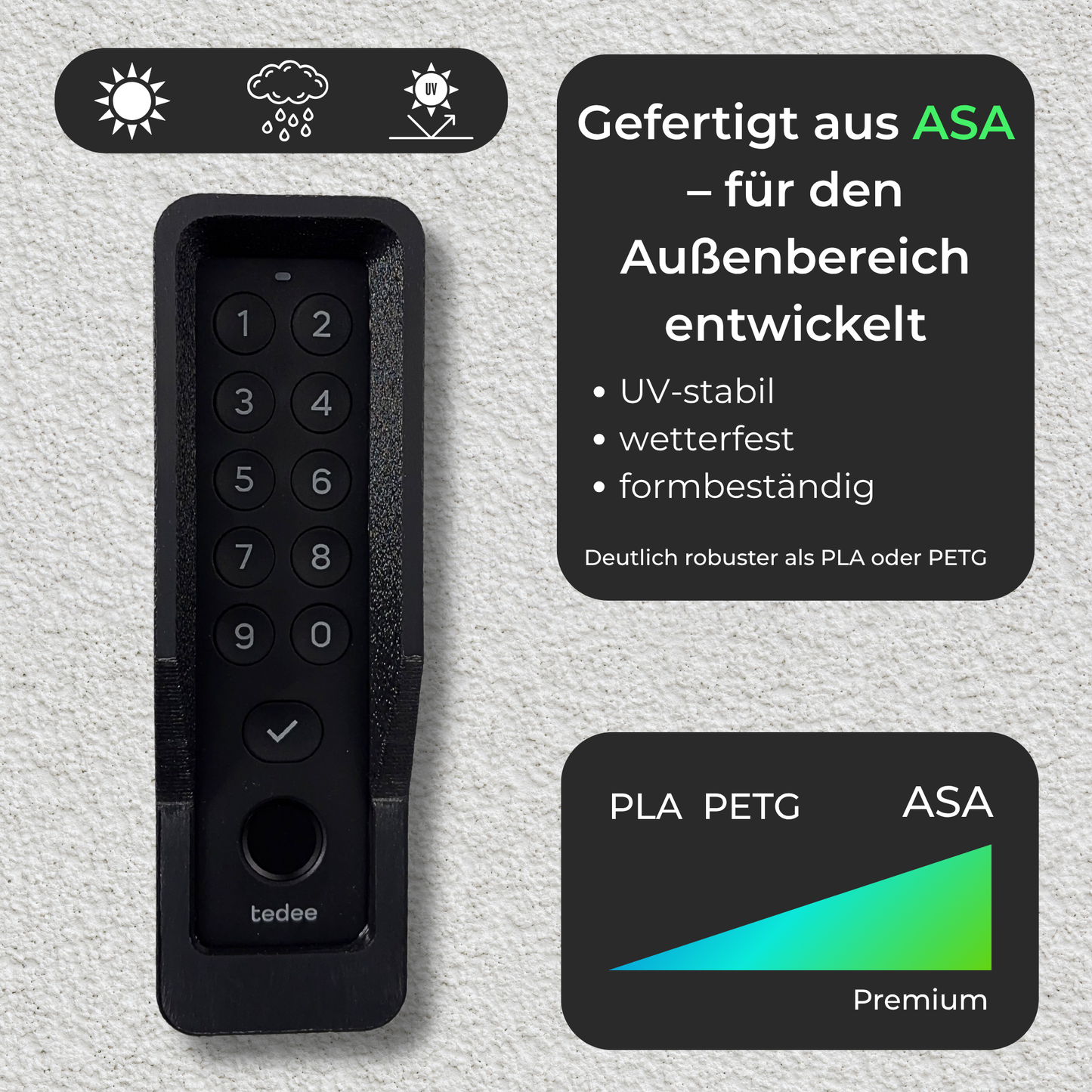 Wandhalterung für Tedee Keypad PRO