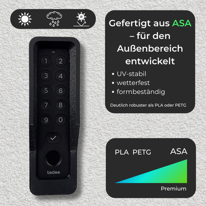 Wandhalterung für Tedee Keypad PRO